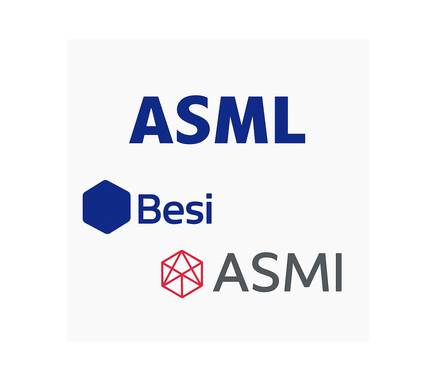 ASMI & Besi lopen aanzienlijk risico door tarieven volgens Goldman Sachs - ASML