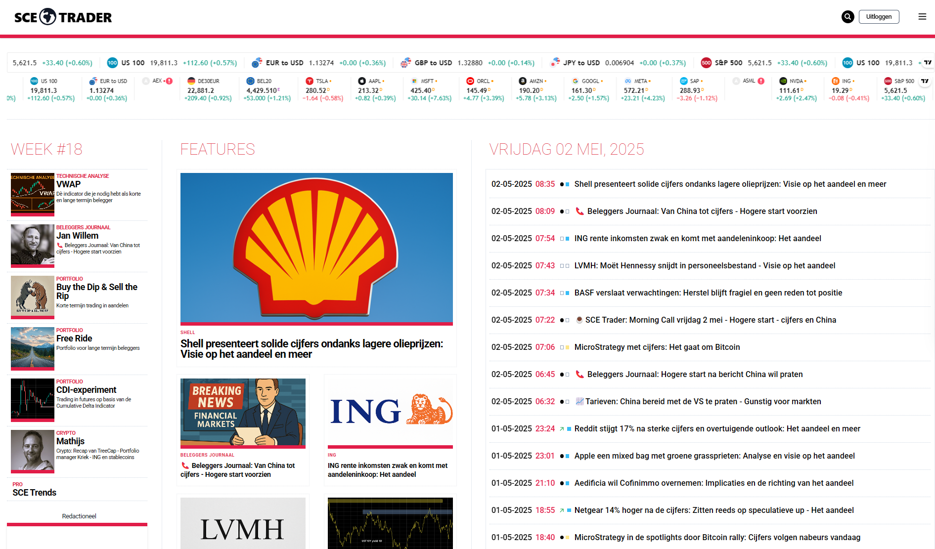 🎉 SCE Trader: schrijf je in en volg onze tips - Het dagboek voor de korte en lange termijn