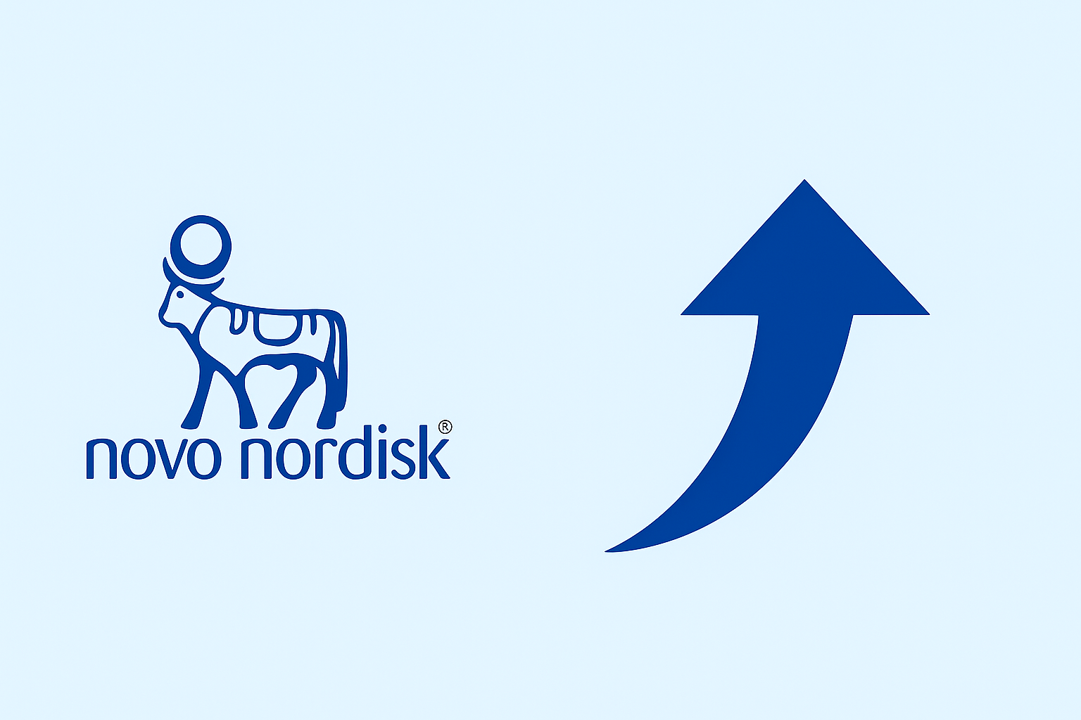 Novo Nordisk: FDA groen licht orale versie Wegovy - Niet onverwacht - Al op gewezen