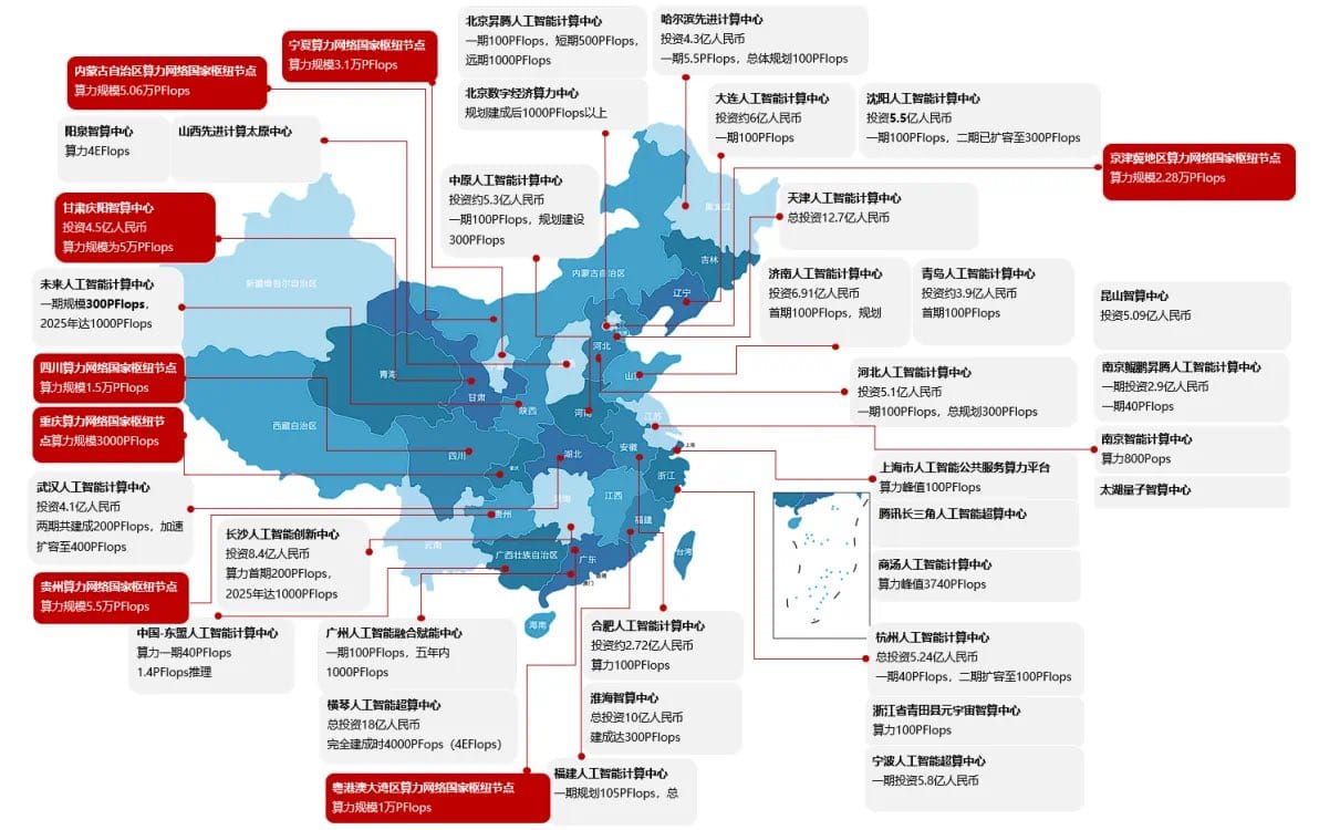 Cloud: China versnelt uitrol AI-datacenters – Analyse van Minsheng Securities