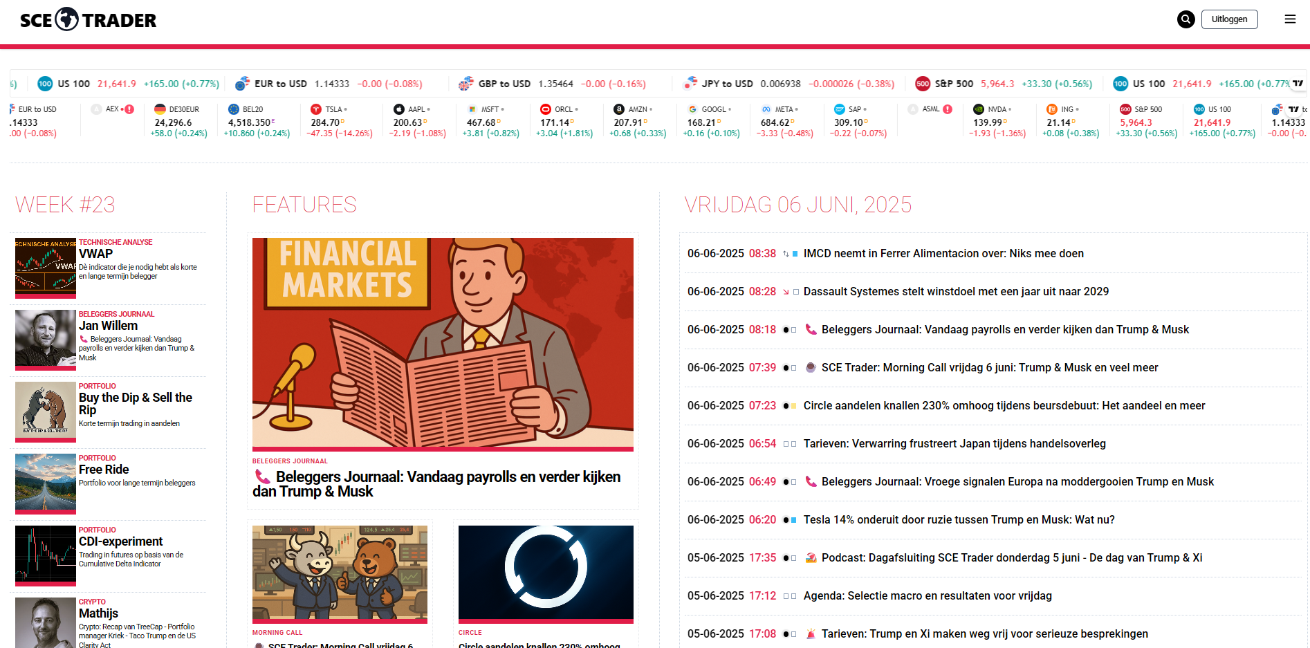 🚀 SCE Trader: schrijf je in en volg onze tips - Het dagboek voor de korte en lange termijn belegger