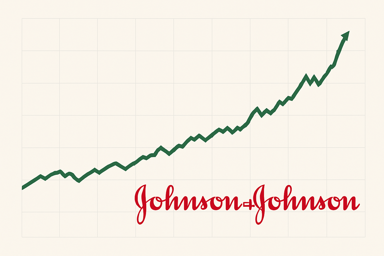 Johnson & Johnson: Cijfers beter en verhoging outlook