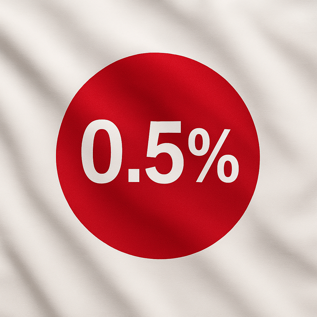 BoJ: Laat rente ongemoeid - Markt rekent op toekomstige verhoging