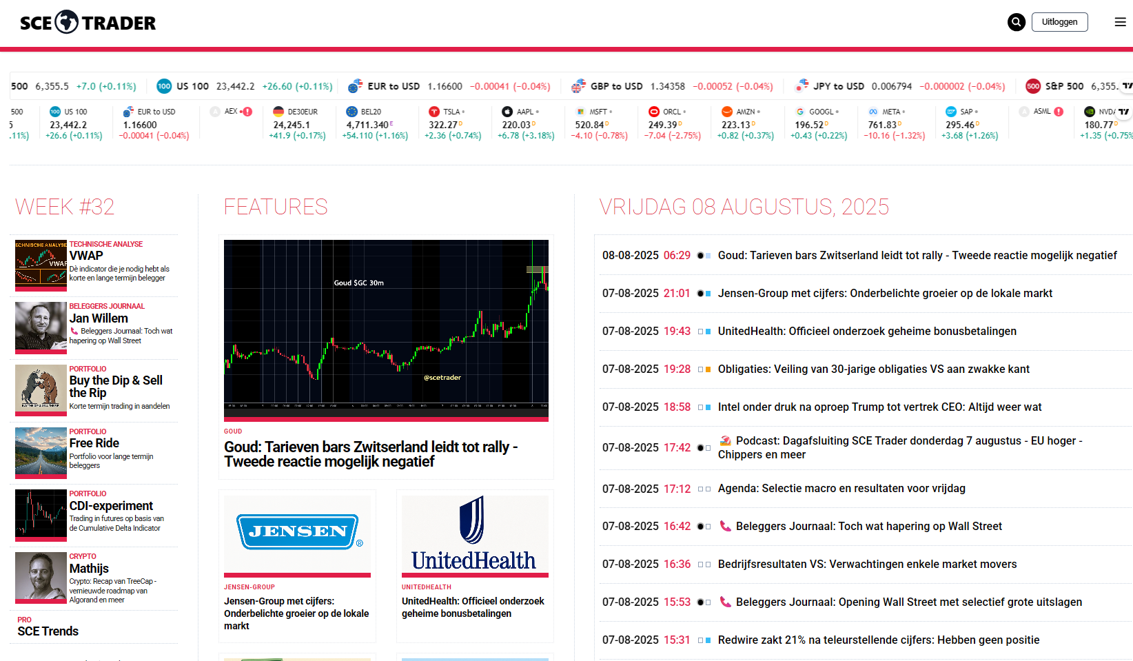 🚀 SCE Trader: schrijf je in en volg onze tips - Het dagboek voor de korte en lange termijn