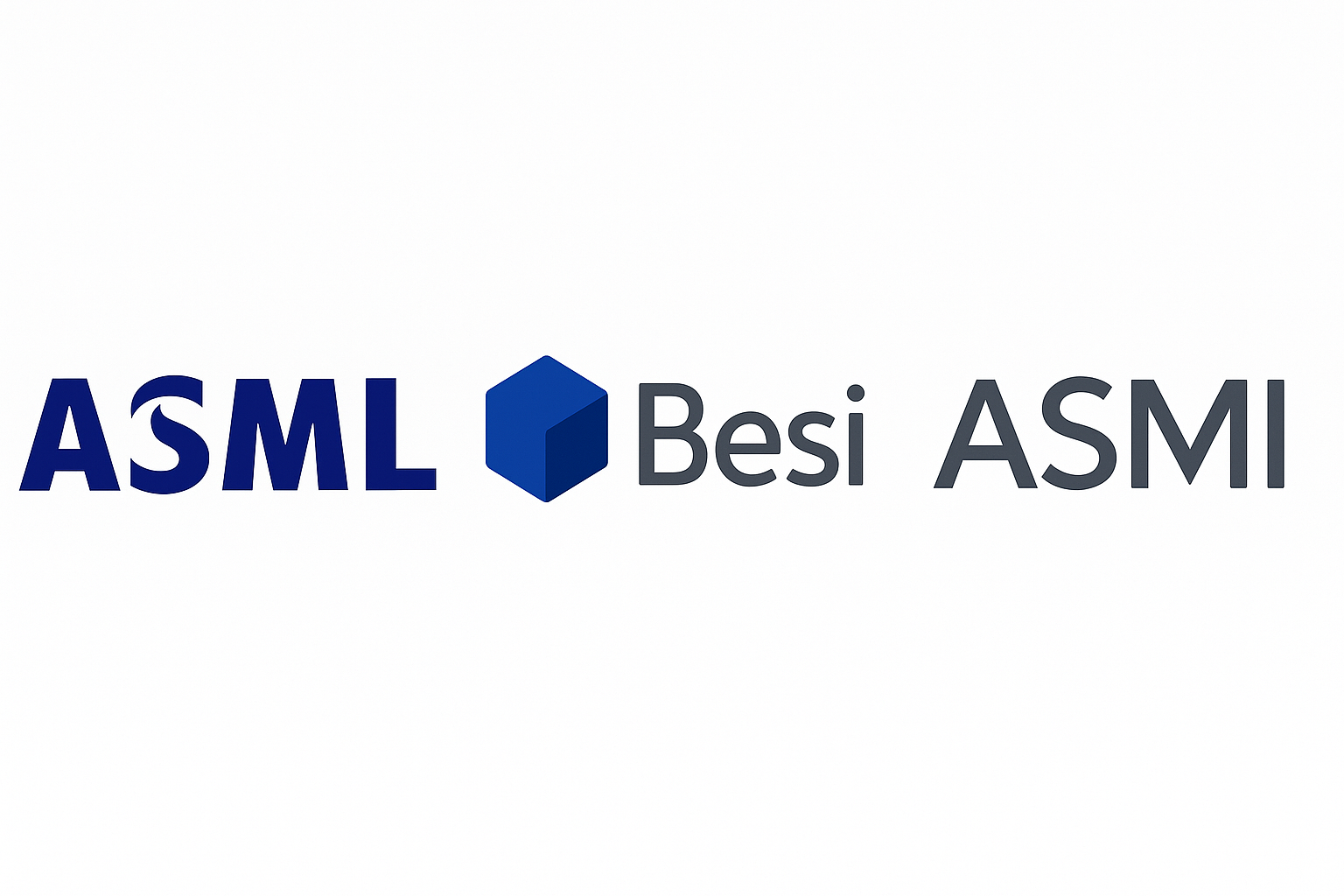 ASML & ASMI & BESI: De charts staan op uitbreken - En als dat gebeurt?