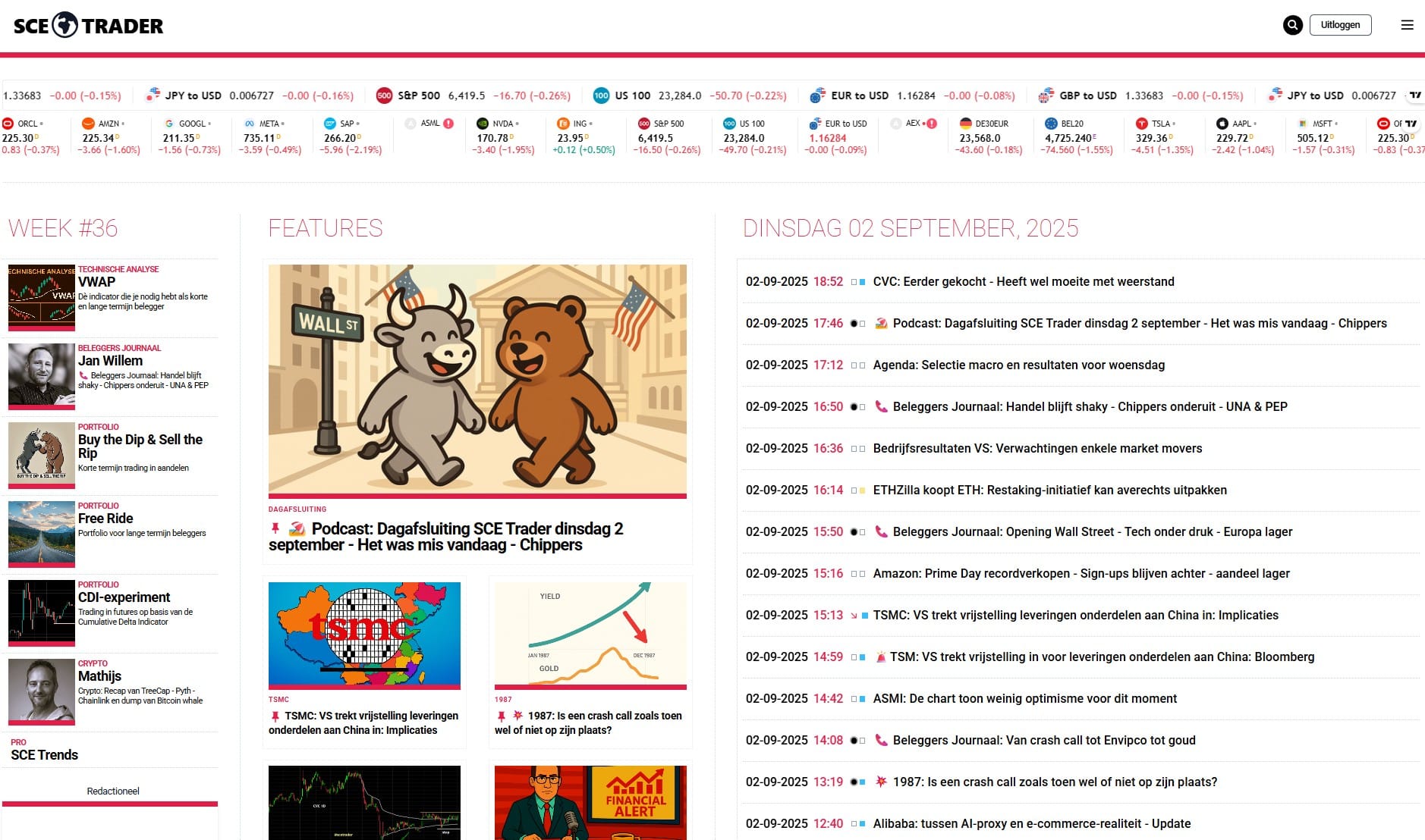 ๐ Beleggers Journaal: JOLTS - Handel kent geen overtuiging
