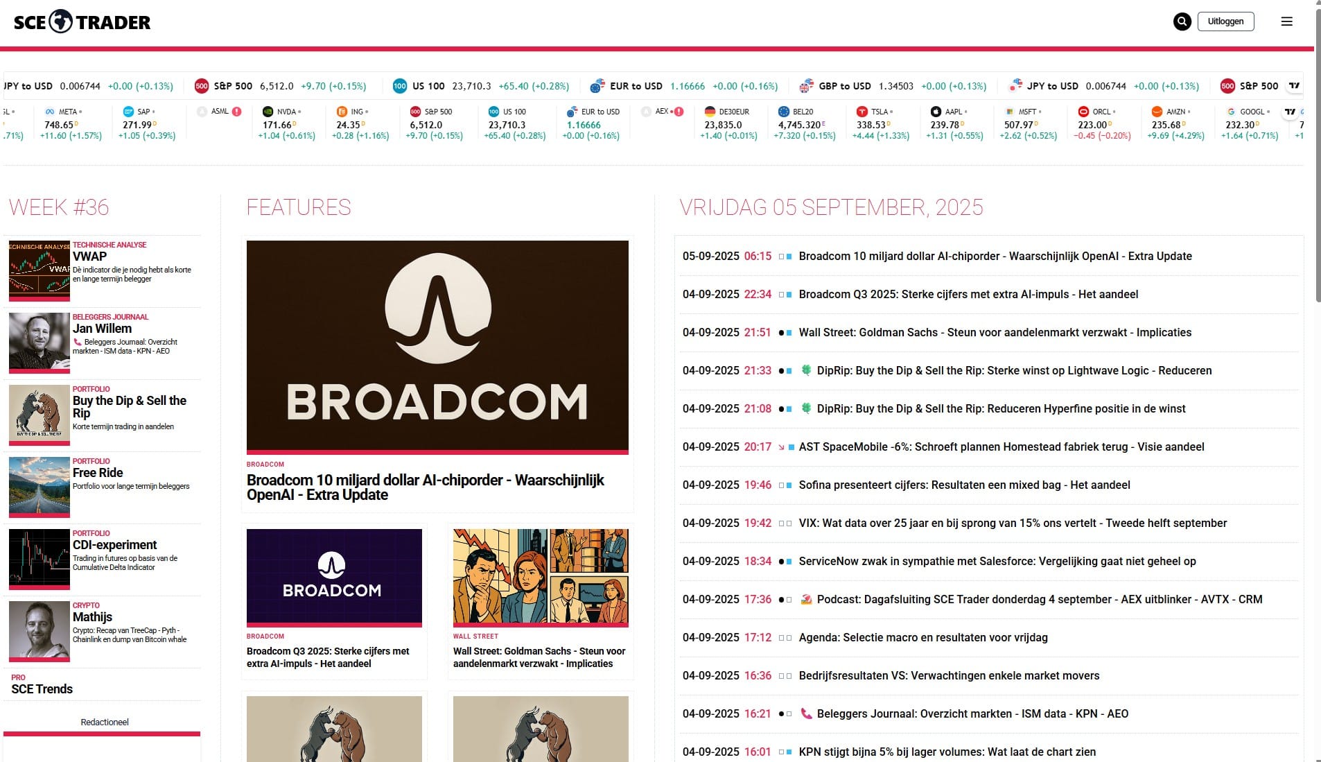 🚀 SCE Trader: word lid en ontvang dagelijks exclusieve marktinzichten