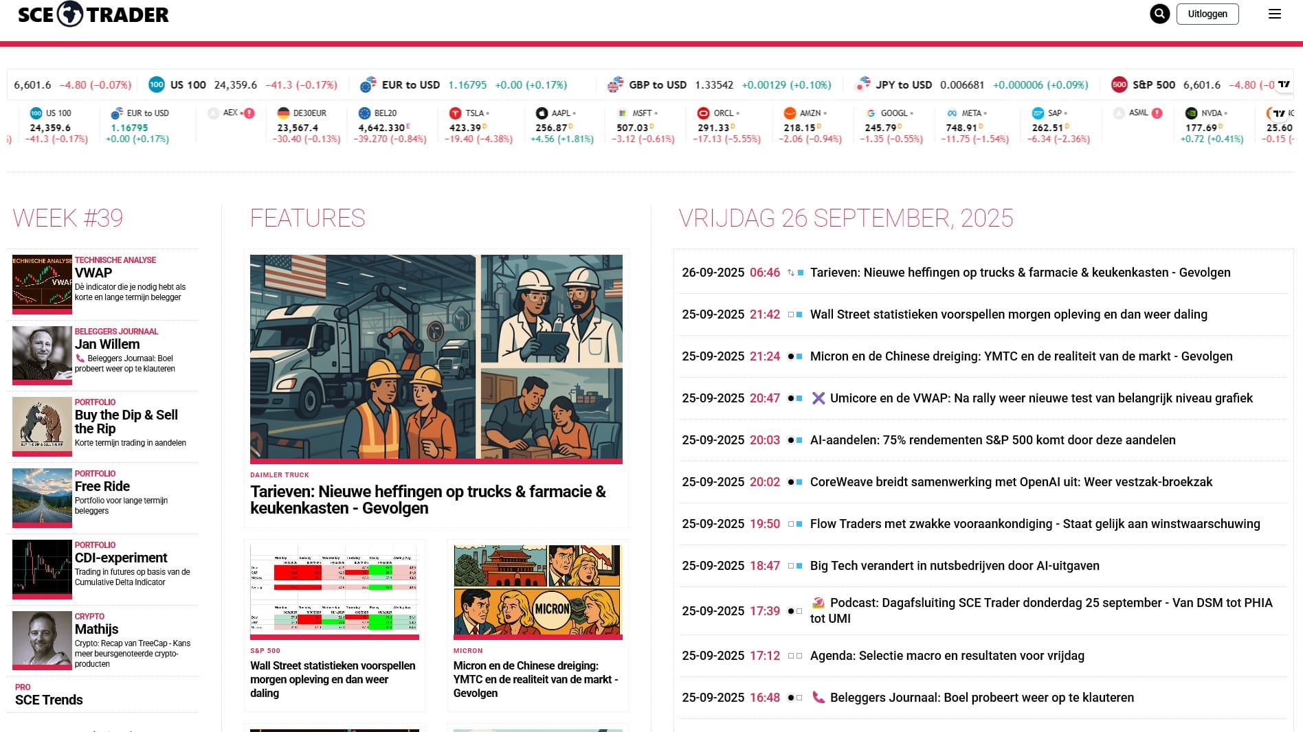 🚀 SCE Trader: word lid --> Ontvang dagelijks exclusieve marktinzichten en tips
