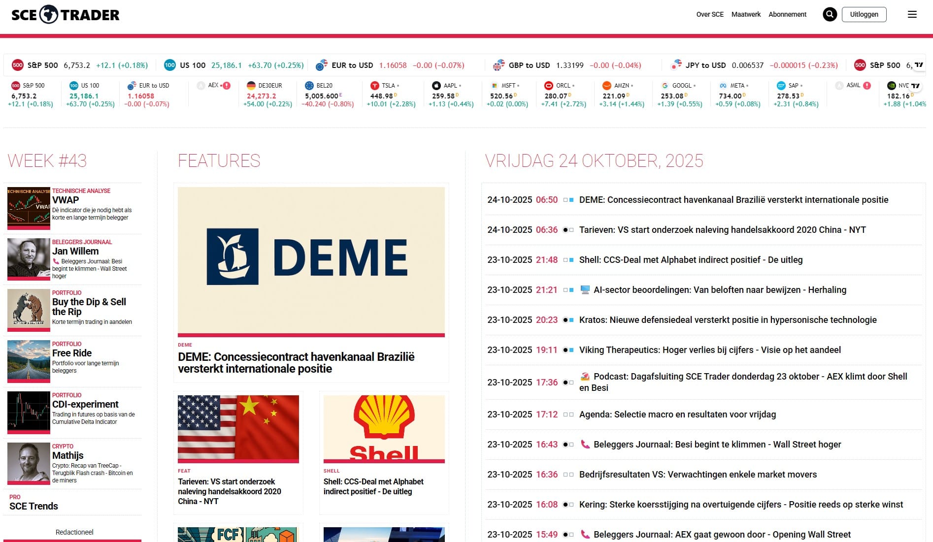 🚀 SCE Trader: word lid --> Ontvang dagelijks exclusieve marktinzichten en tips