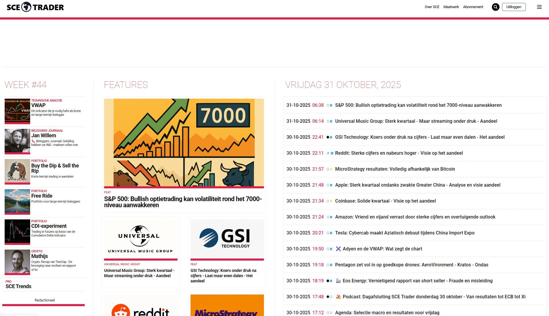 🚀 SCE Trader: word lid --> Ontvang dagelijks exclusieve marktinzichten en tips