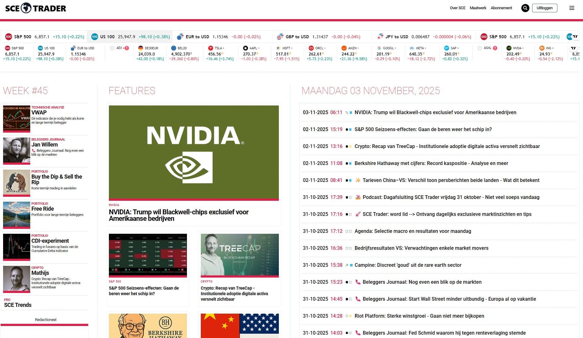 🚀 SCE Trader: word lid --> Ontvang dagelijks exclusieve marktinzichten en tips