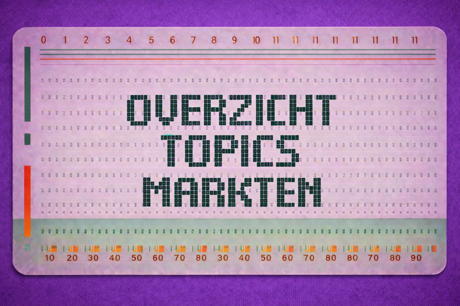 Marktoverzicht: afwachtende indices en selectieve bewegingen