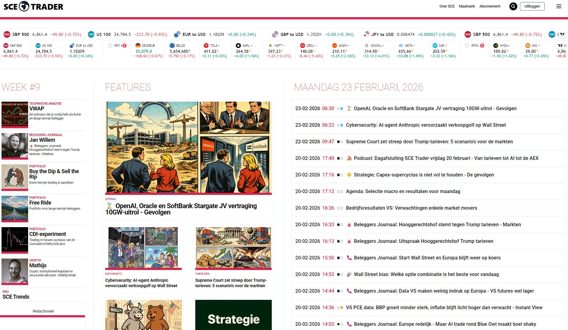 🚀 SCE Trader: word lid --> Ontvang dagelijks exclusieve marktinzichten en tips