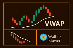 ✖️ Wolters Kluwer en de VWAP: De chart van het aandeel